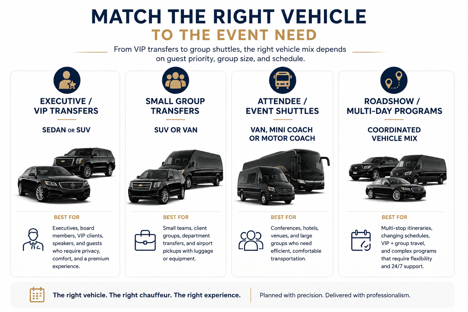Corporate event transportation vehicle matching guide for VIP transfers, small group transfers, event shuttles, and roadshows